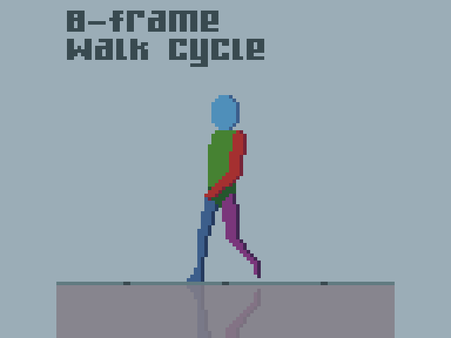 Character Animation