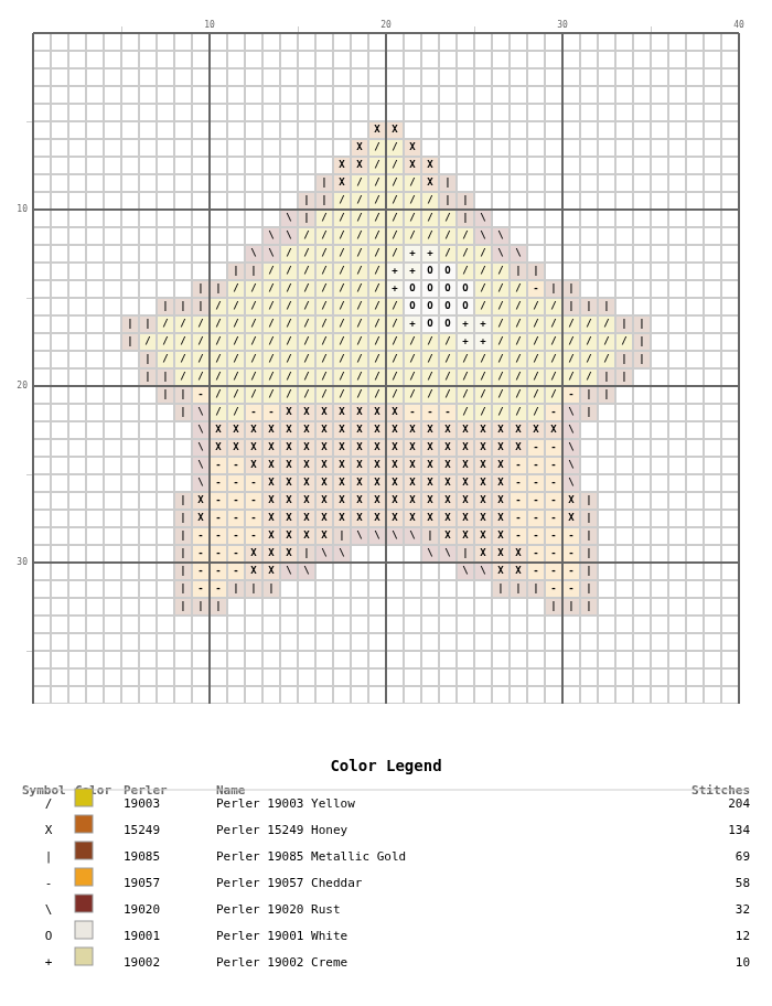 Printable bead pattern exported from Novaboard with symbols, grid, and Perler bead legend
